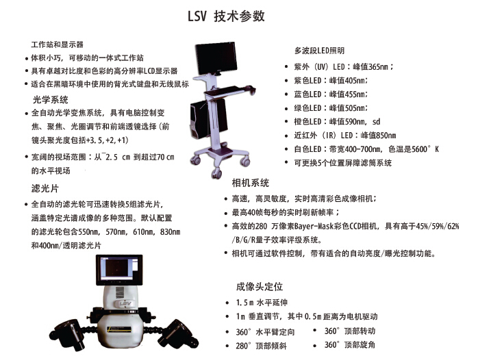 理視光譜成像系統(tǒng)LSV